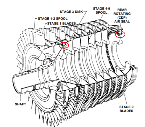 Shaft Casing of a two-spool Jet engine